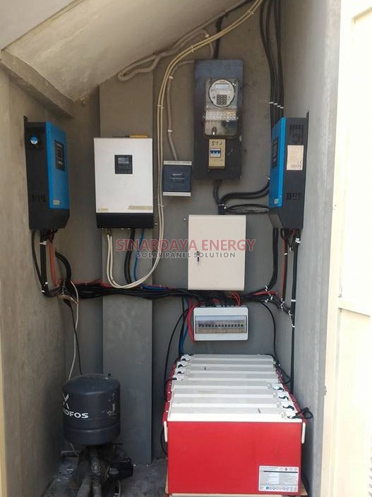 harga solar panel untuk rumah tangga