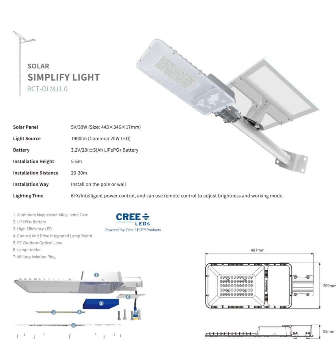 Lampu Jalan Tenaga Surya Mini Simplify Light 30W