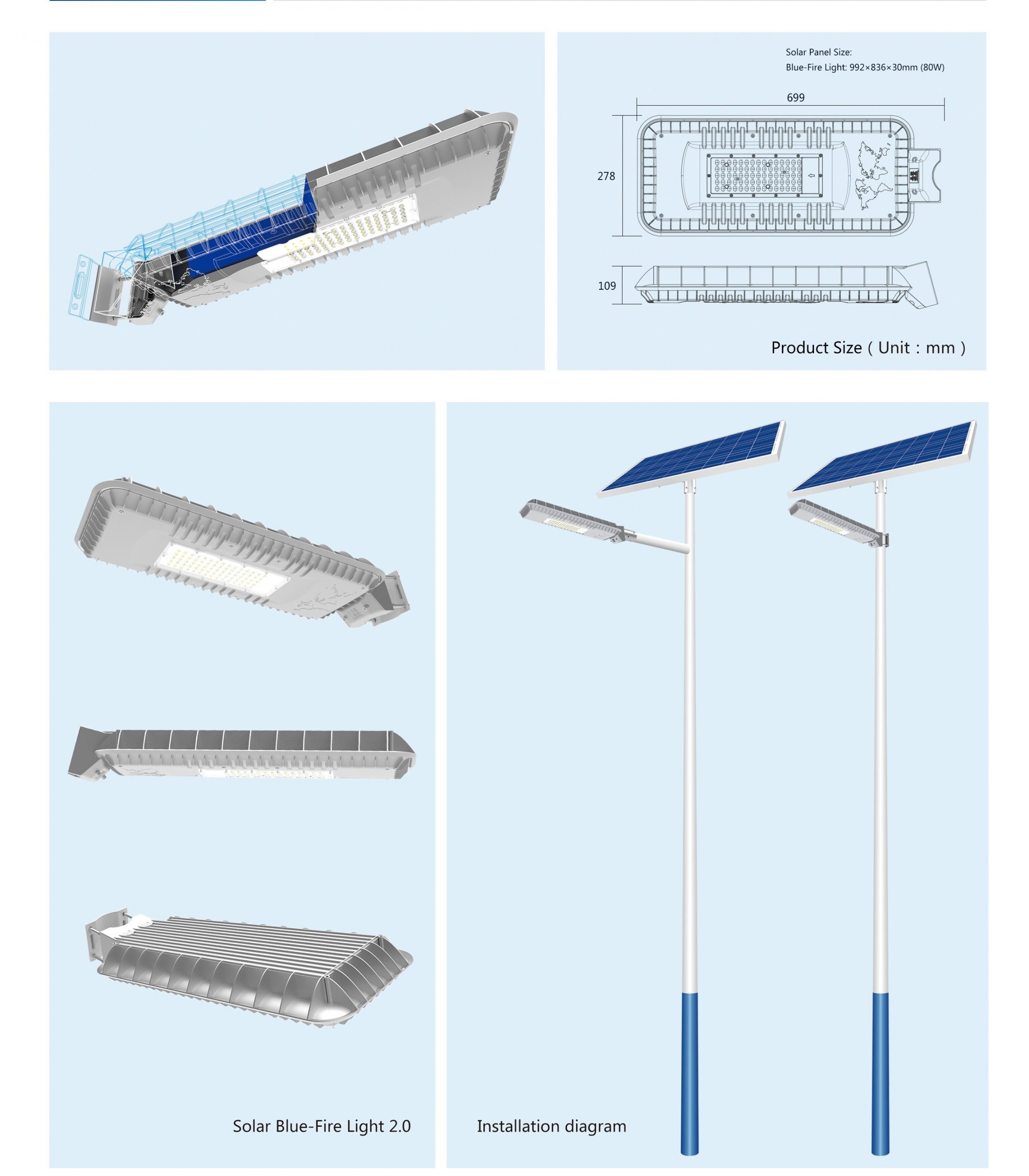 Lampu PJU 2 in 1 80 Watt Bluefire 001 Lampu PJU 2 in 1 80 Watt Bluefire