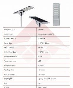 Lampu PJU Tenaga Surya All in One 100 Watt
