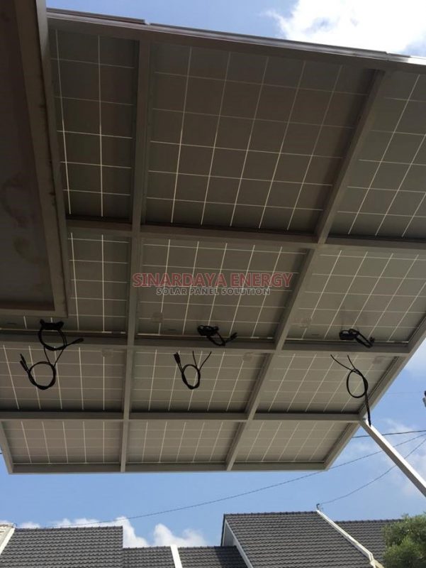 harga solar panel untuk rumah