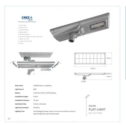 Lampu Jalan AIO 100 watt Bluecarbon