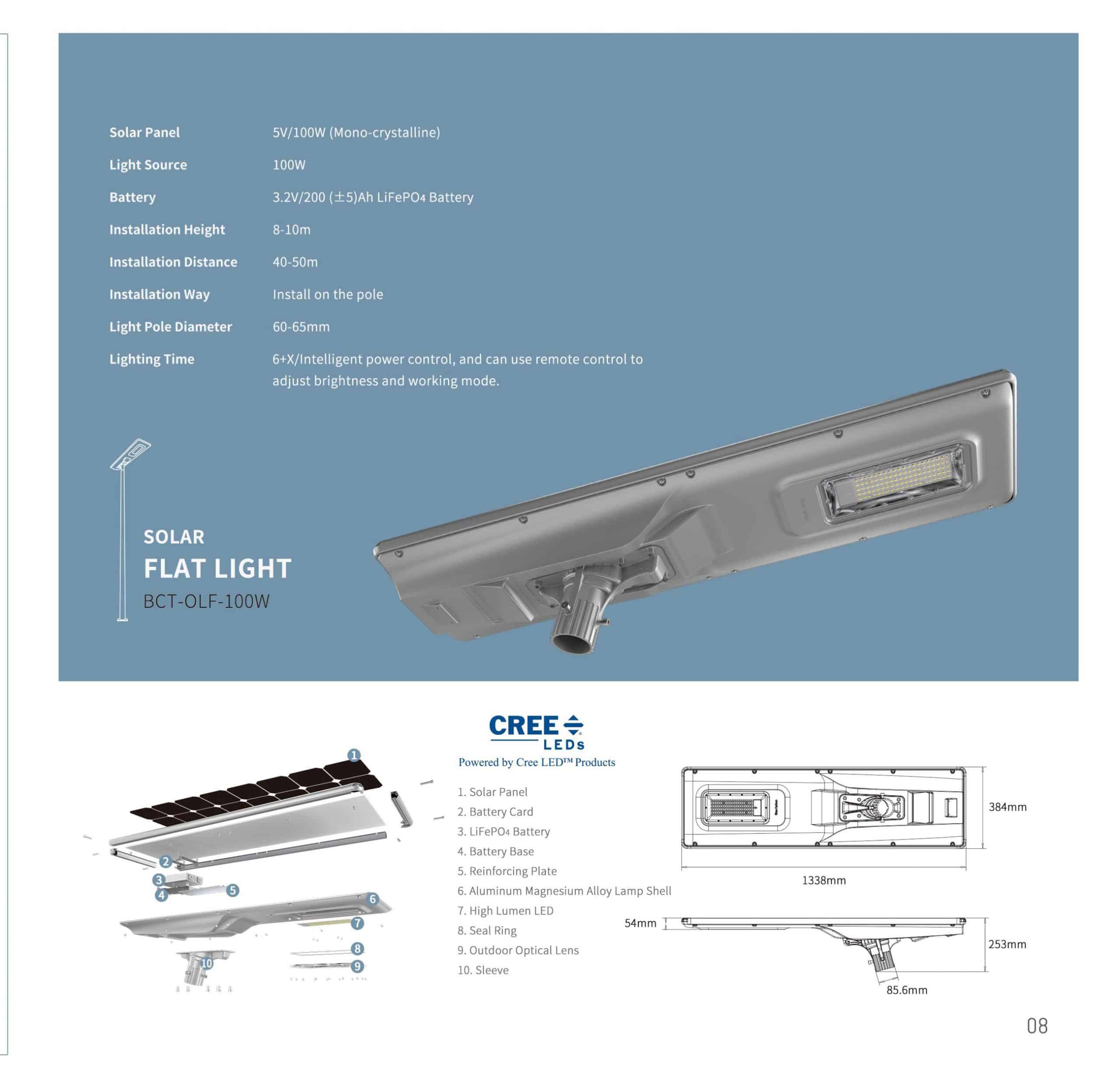 Lampu Jalan AIO 100 watt Lampu Jalan AIO 100 watt